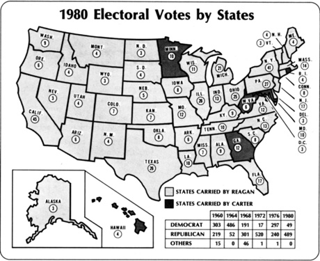 election of 1980